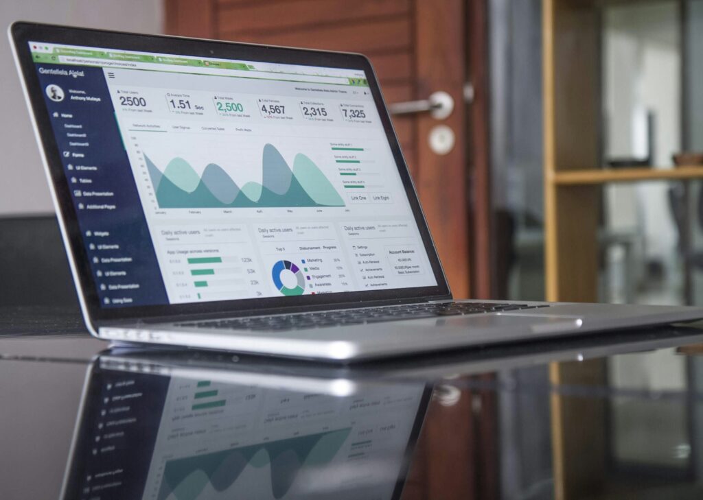 Operational Audits